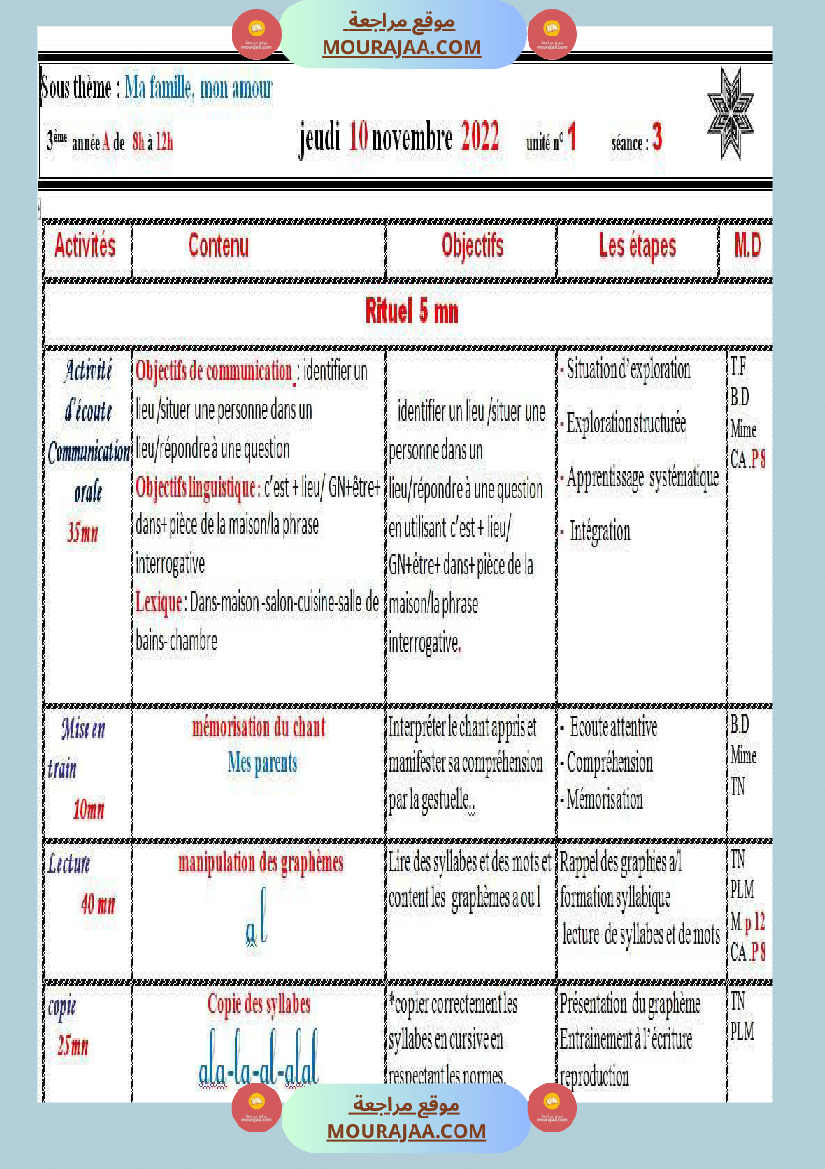 3eme annee journal repartition unite 1