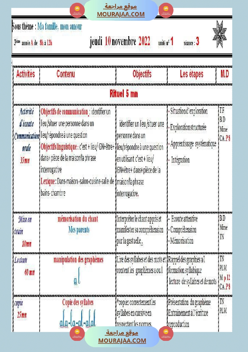 3eme annee journal repartition unite 1 صفحة 12