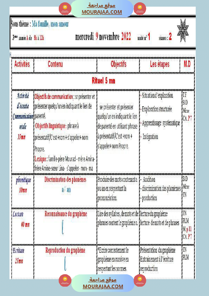 3eme annee journal repartition unite 1