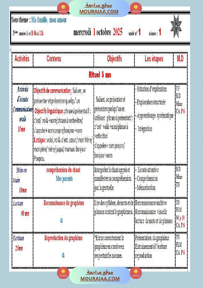 3eme annee journal repartition unite 1