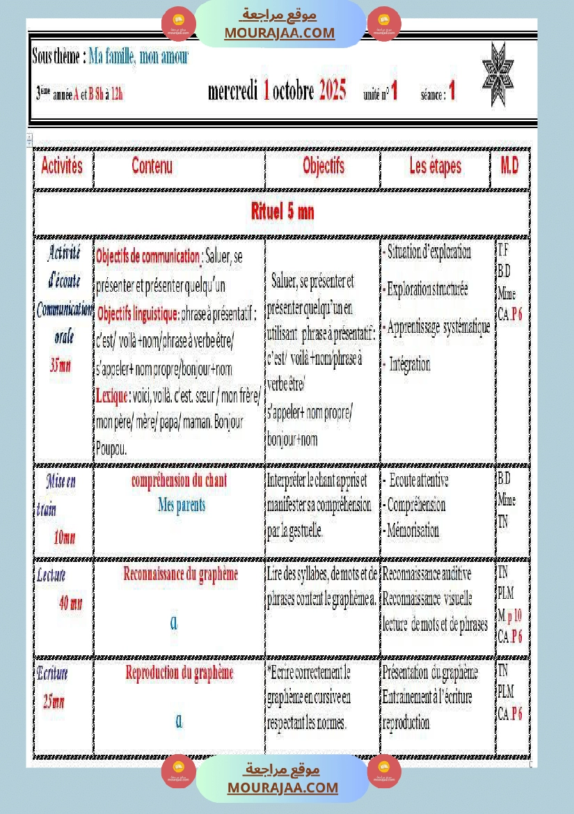 3eme annee journal repartition unite 1 صفحة 14