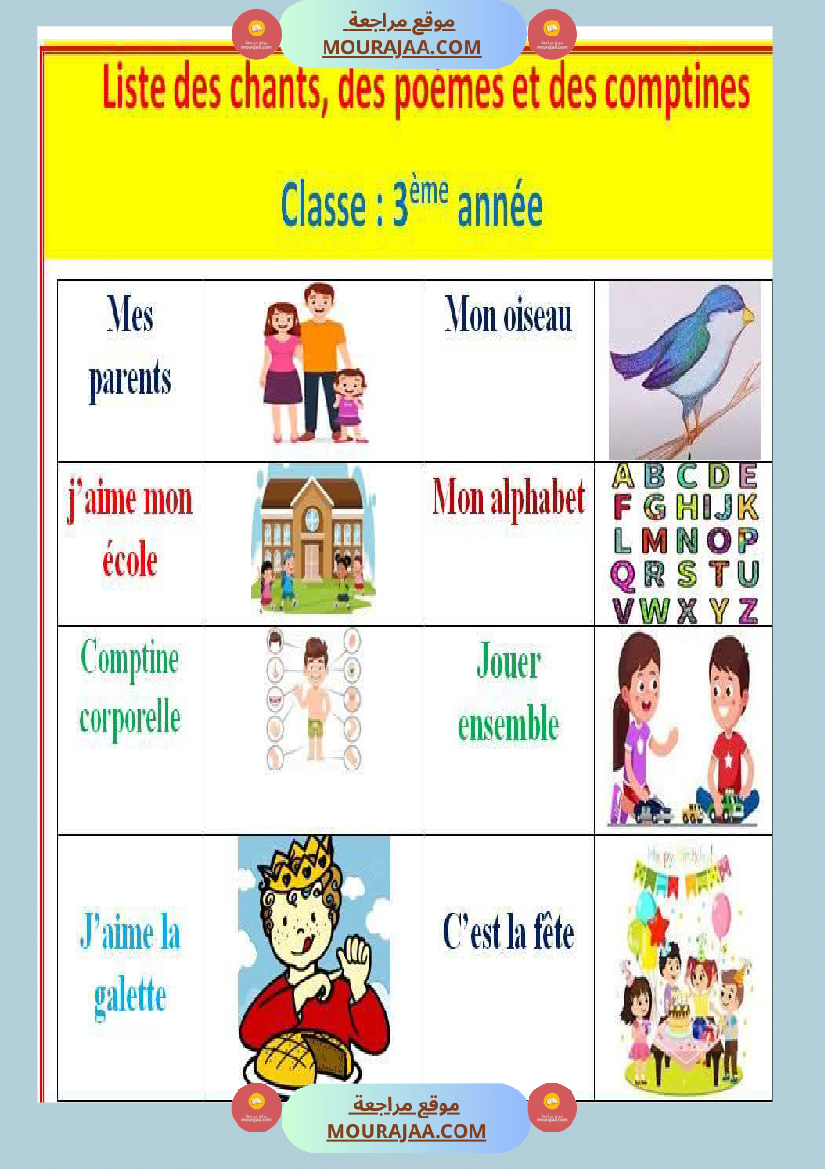 3eme annee journal repartition unite 1