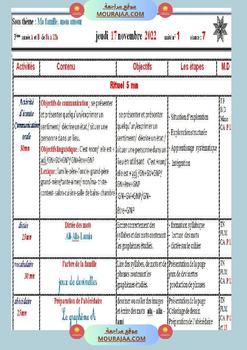 3eme annee journal repartition unite 1