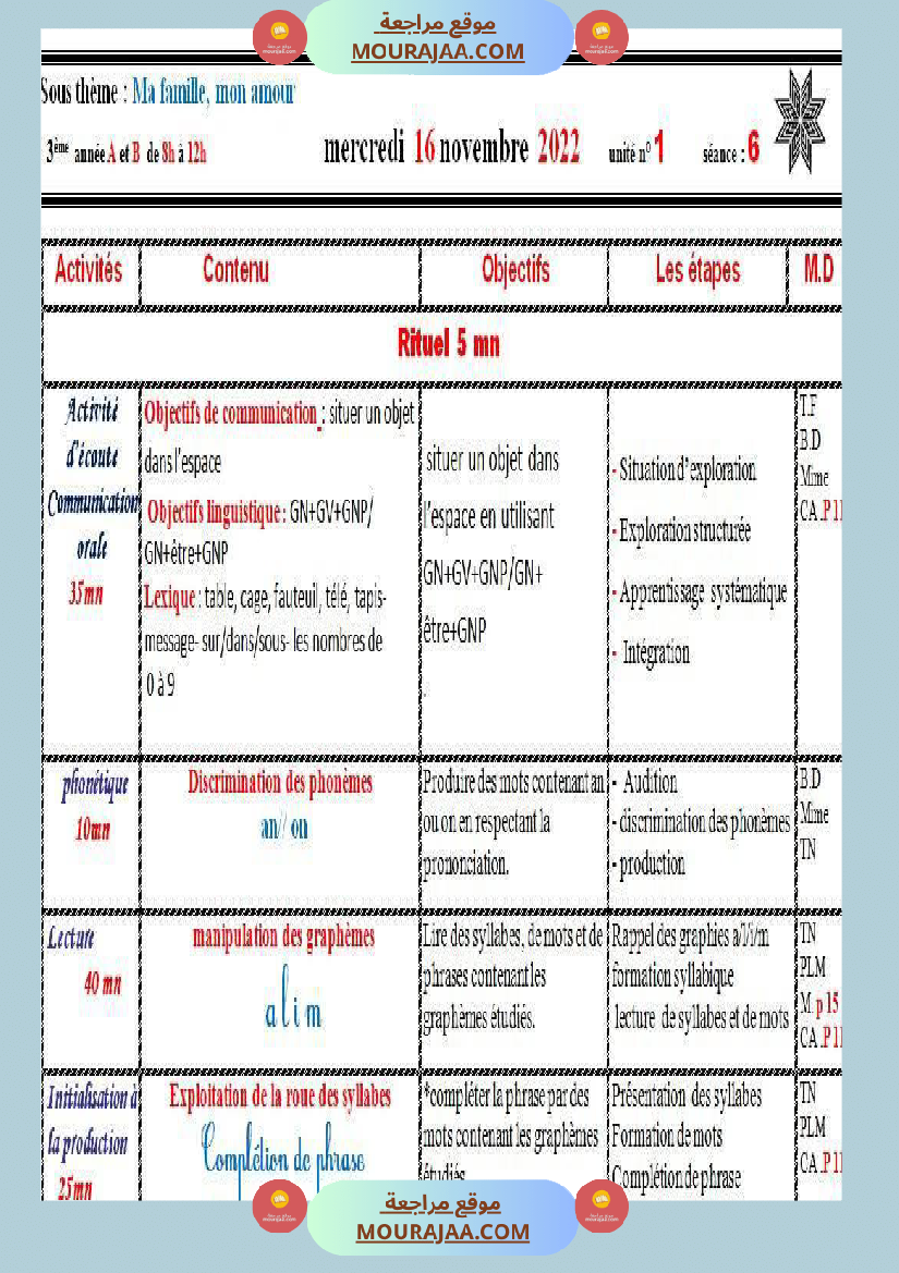 3eme annee journal repartition unite 1