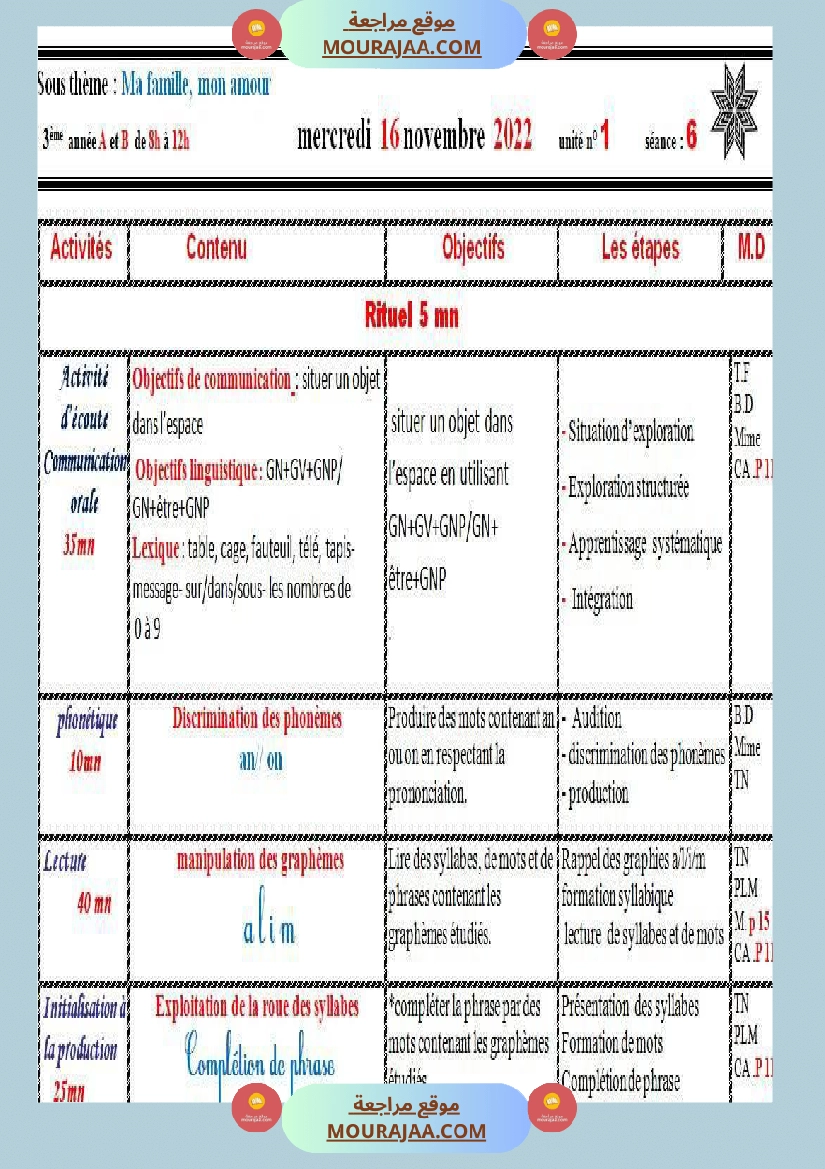 3eme annee journal repartition unite 1 صفحة 9