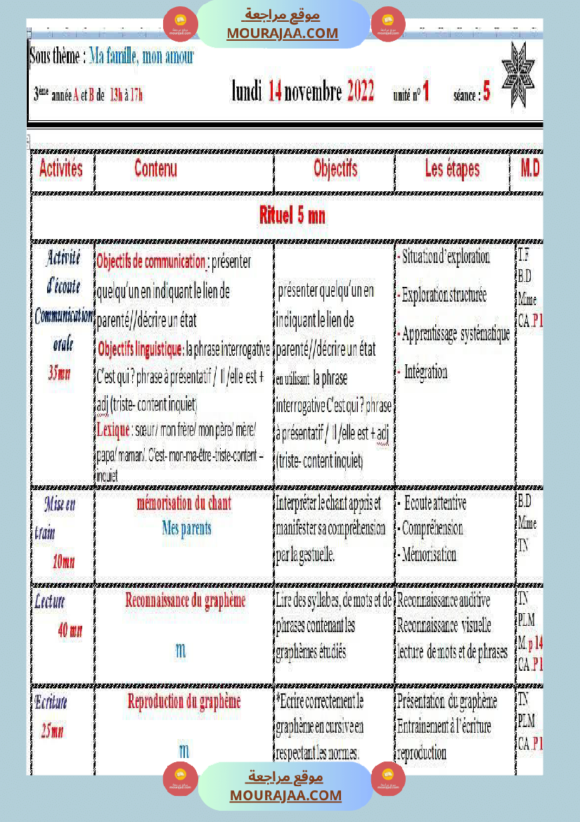 3eme annee journal repartition unite 1
