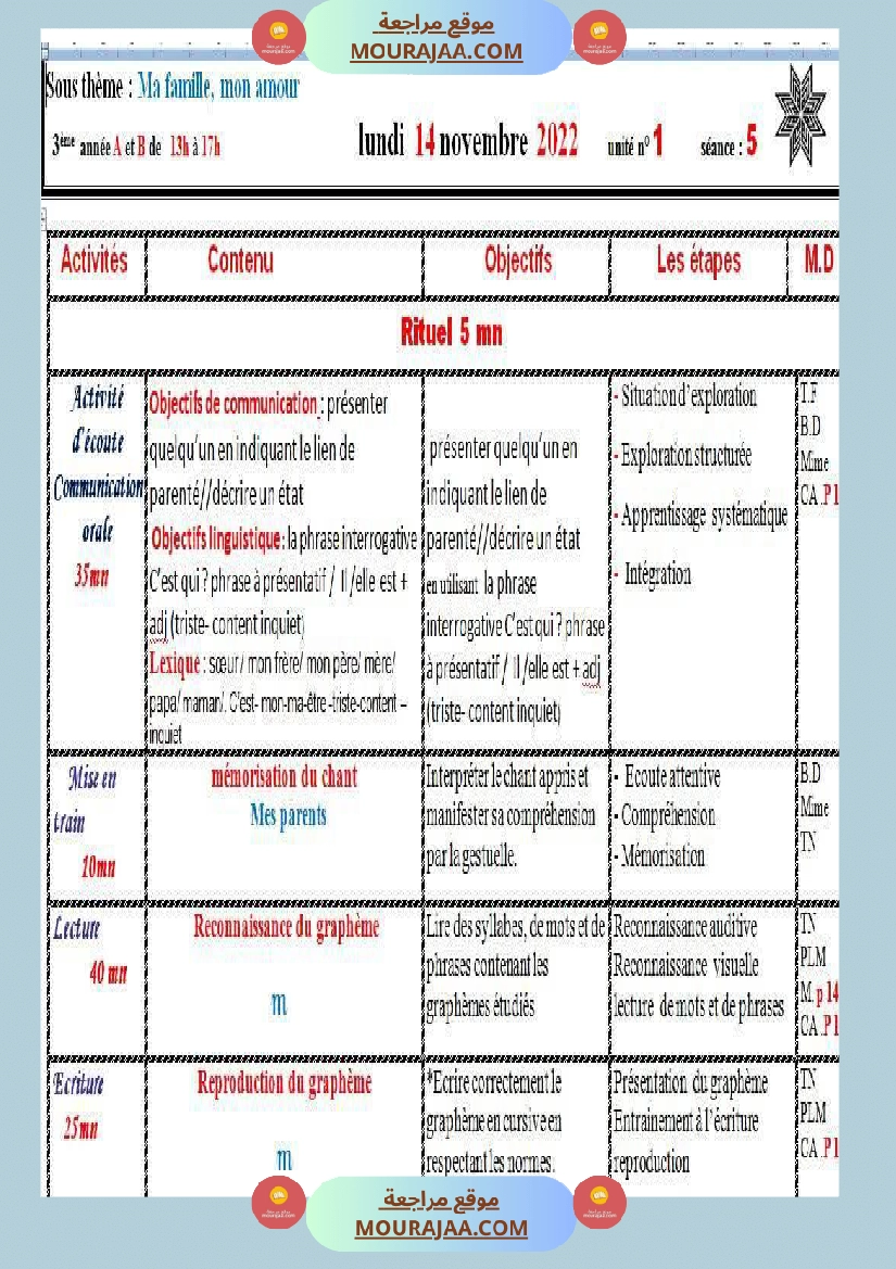 3eme annee journal repartition unite 1 صفحة 10