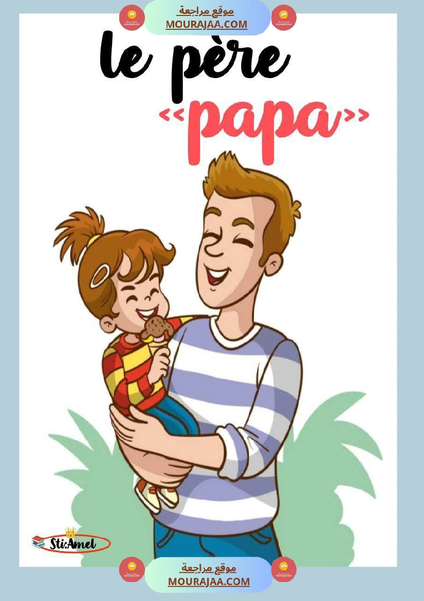 3eme annee l arbre de la famille les pieces de la maison صفحة 8