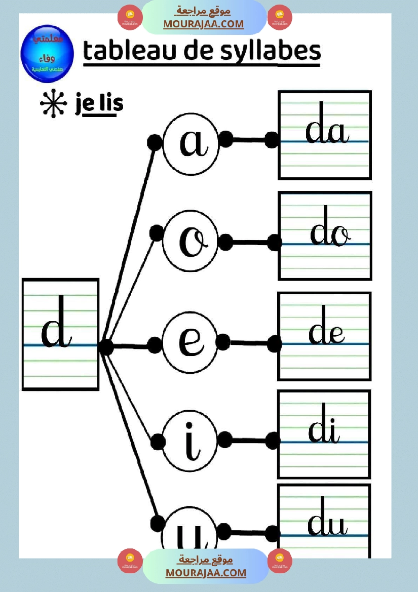 3eme annee lecture syllabique صفحة 4