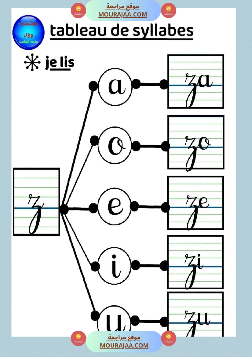 3eme annee lecture syllabique صفحة 10