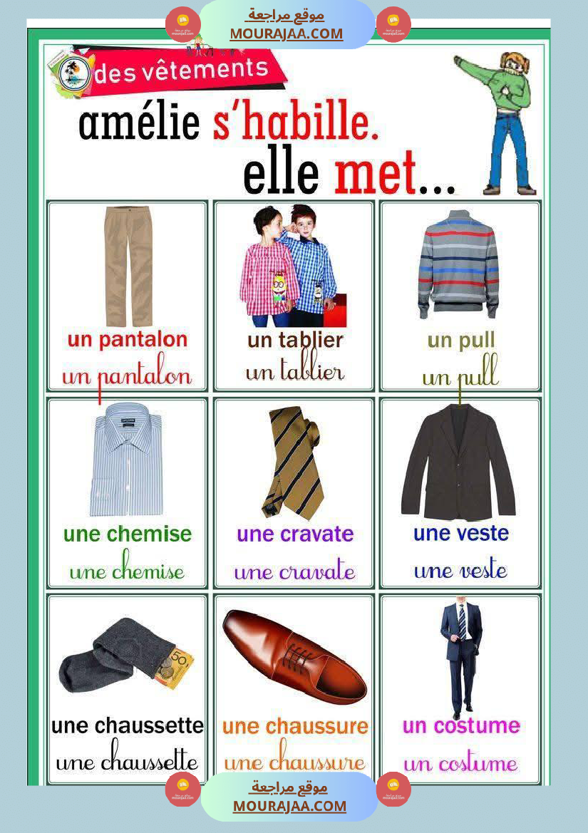 3eme annee revision unite