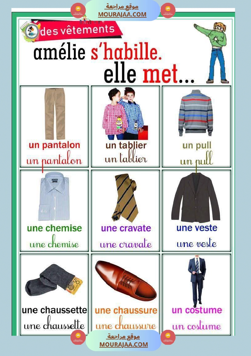 3eme annee revision unite  صفحة 2