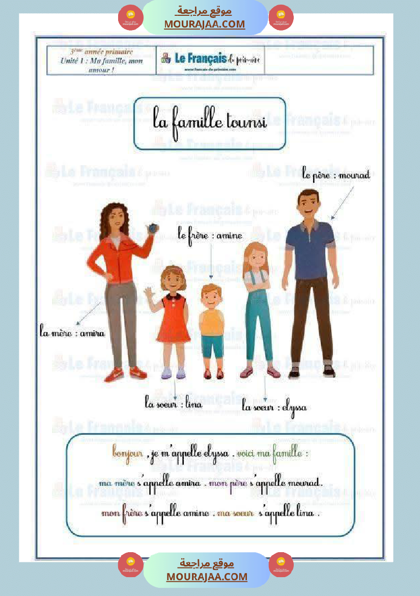 3eme annee revision unite