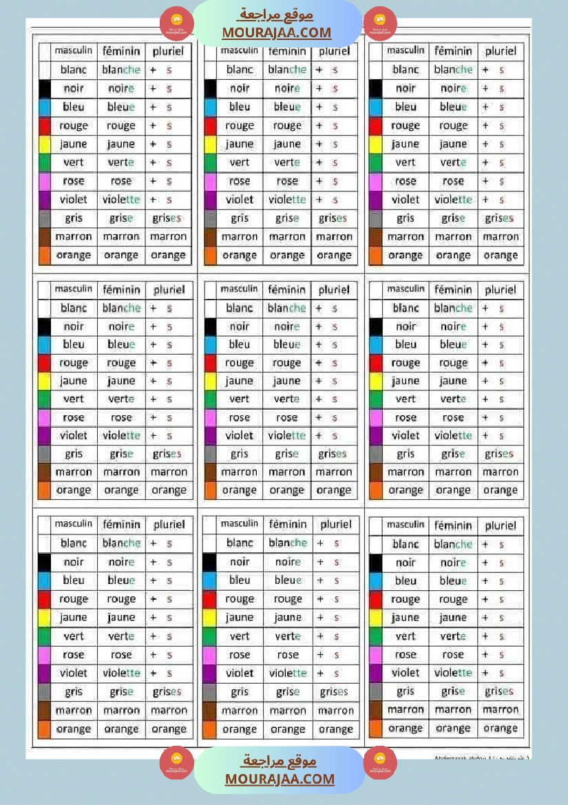 3eme annee revision unite  صفحة 21