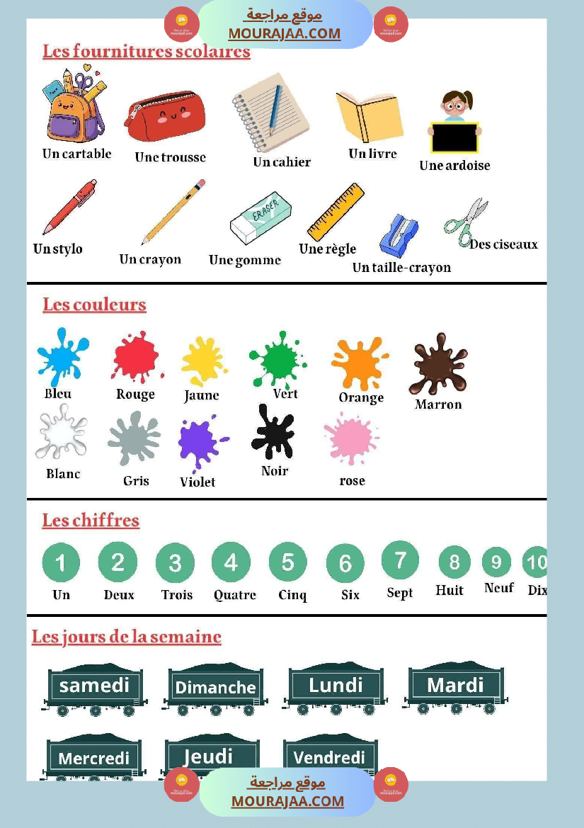 3eme annee revision unite
