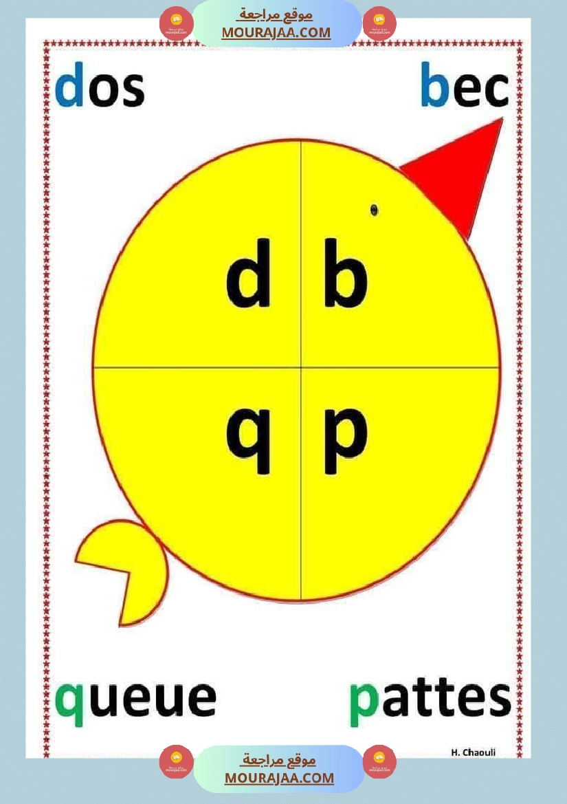 3eme annee revision unite  صفحة 24