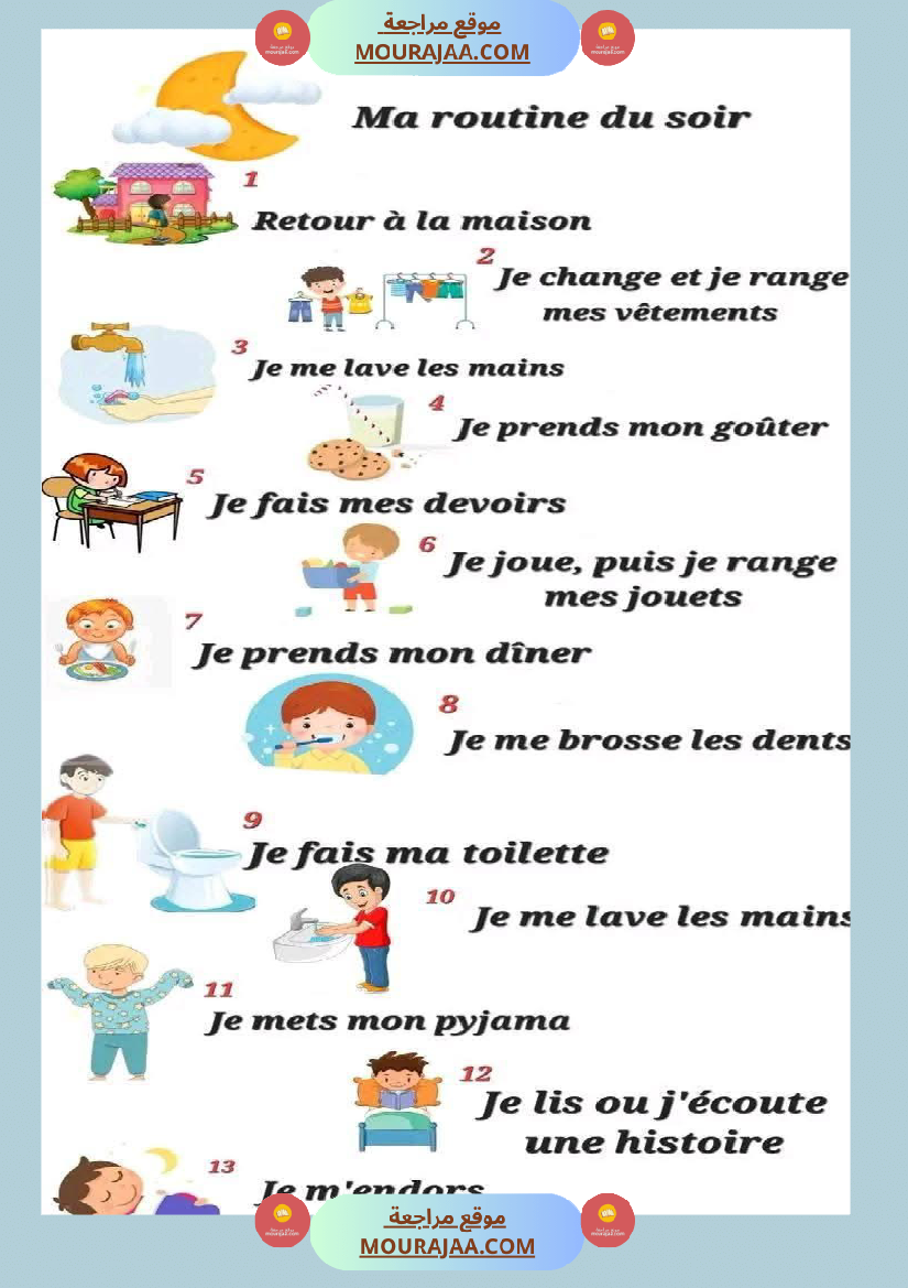 3eme annee revision unite