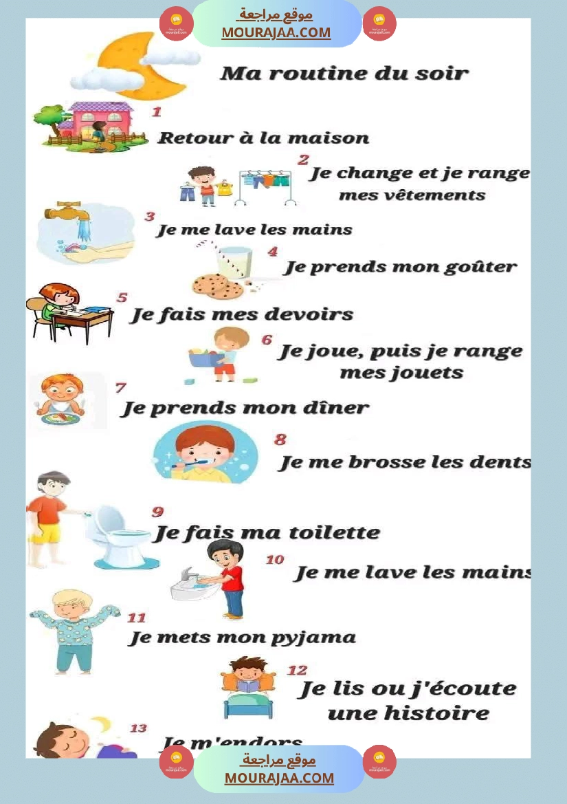 3eme annee revision unite  صفحة 6