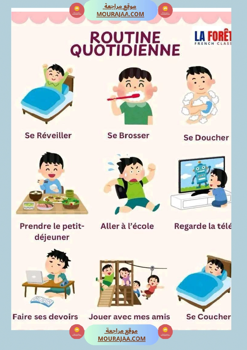 3eme annee revision unite  صفحة 7