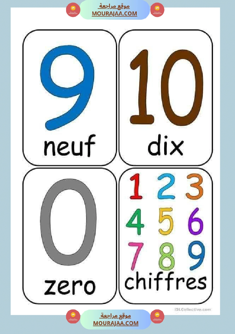 3eme annee revision unite  صفحة 10