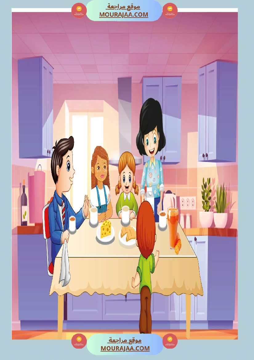 3eme annee unite 3 mon corps