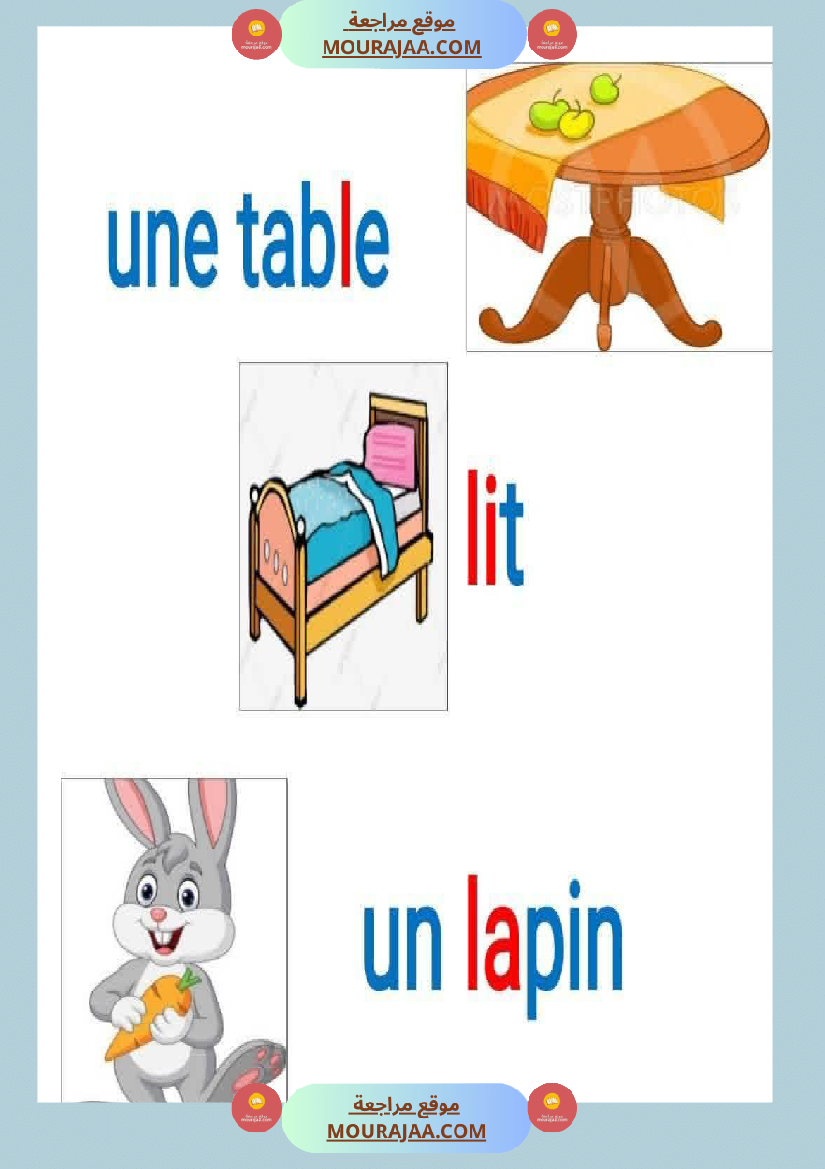 affichage 3eme unite 1