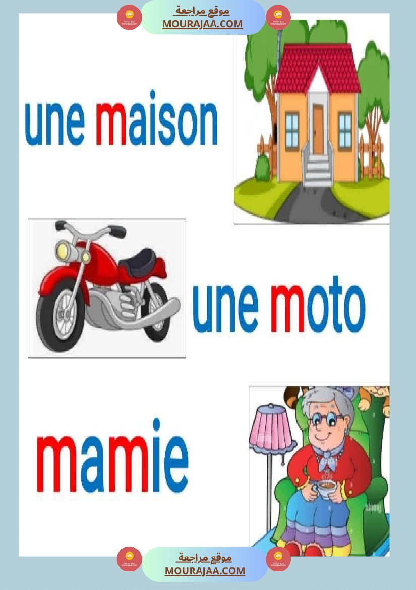 affichage 3eme unite 1
