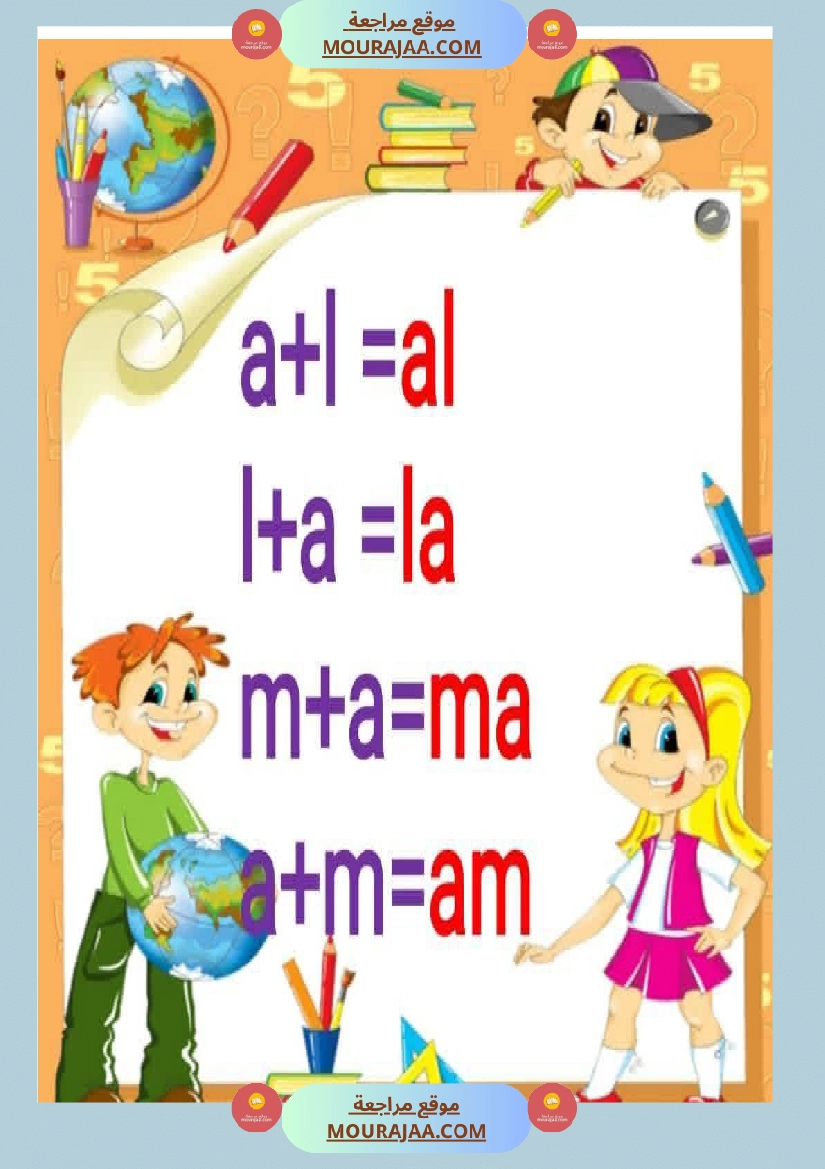 affichage 3eme unite 1 صفحة 8