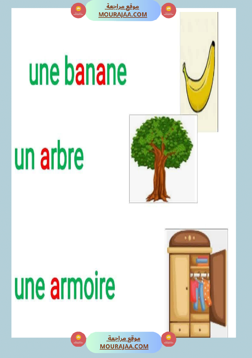 affichage 3eme unite 1