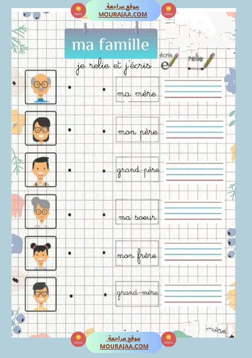 ma famille 3eme annee affichage