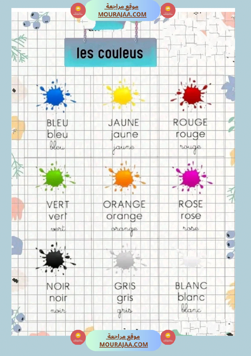 ma famille 3eme annee affichage