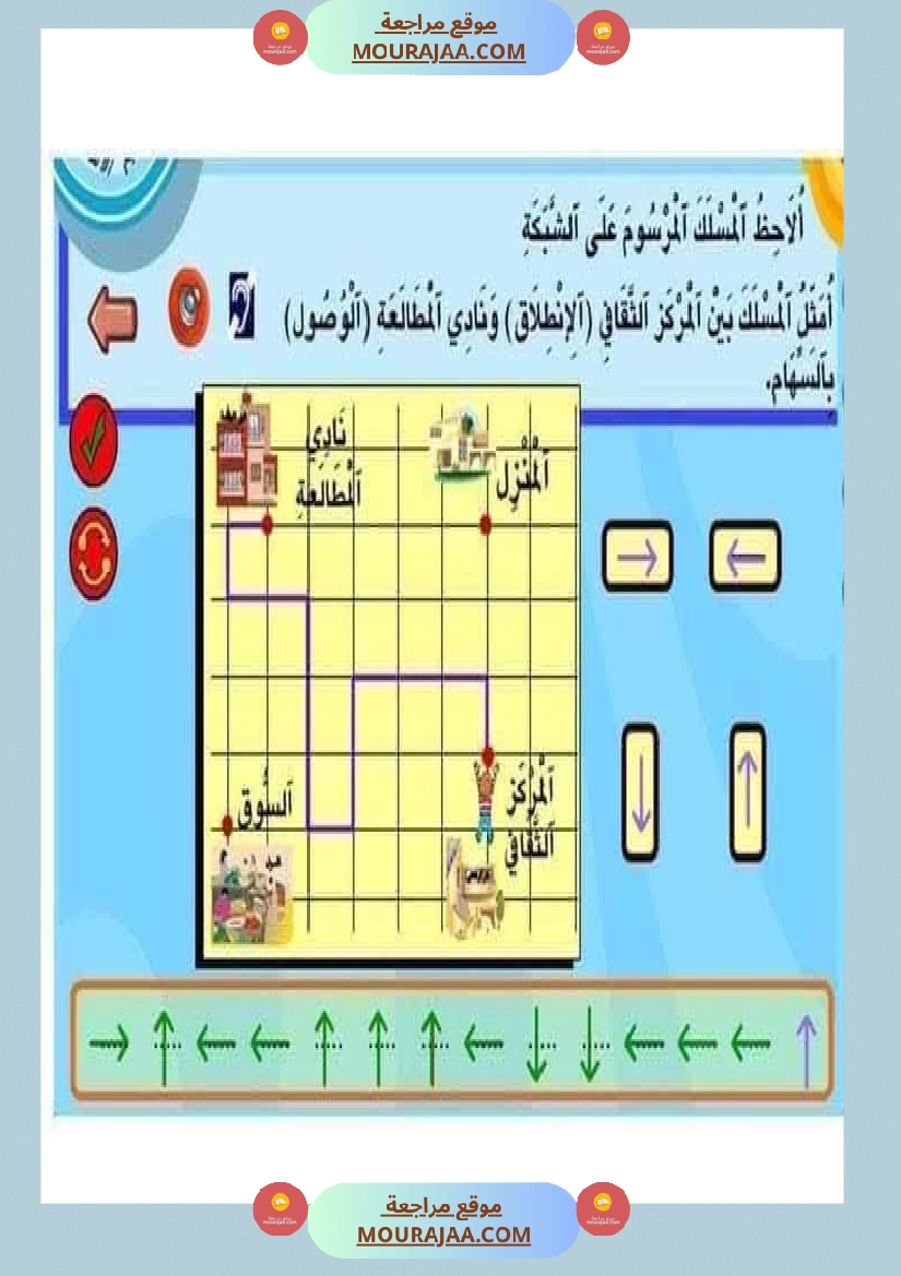 السنة الثالثة تعرف على الشبكة ومكوناتها مرفقة بتمارين تطبيقية صفحة 13