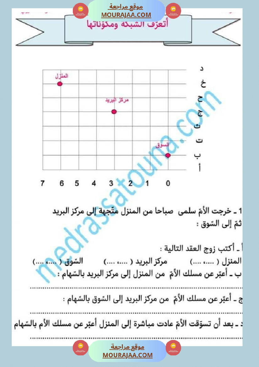 السنة الثالثة تعرف على الشبكة ومكوناتها مرفقة بتمارين تطبيقية