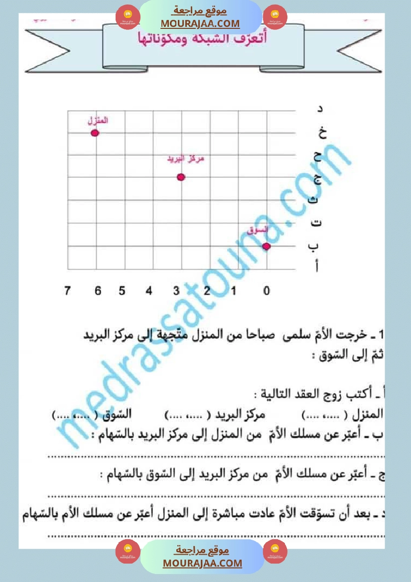 السنة الثالثة تعرف على الشبكة ومكوناتها مرفقة بتمارين تطبيقية صفحة 15