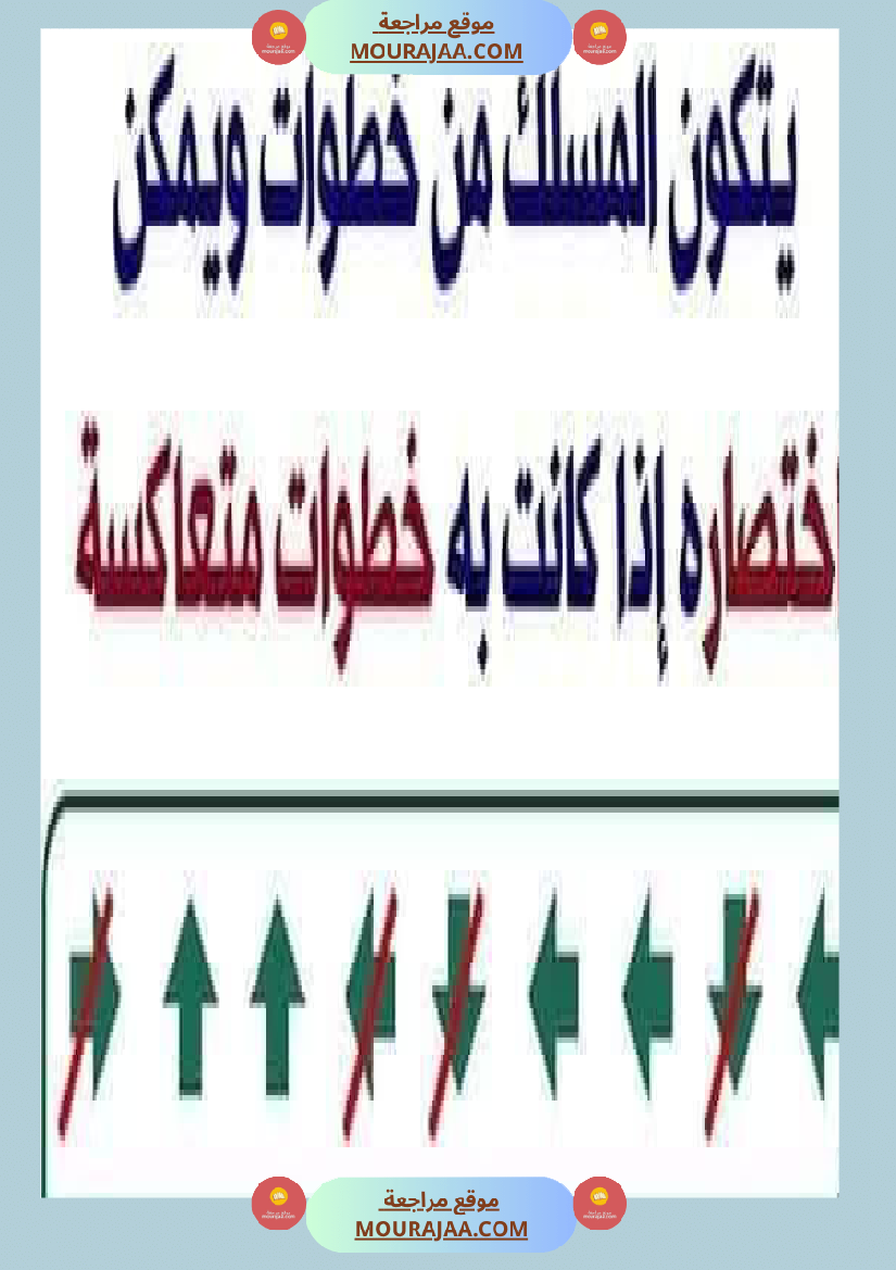 السنة الثالثة تعرف على الشبكة ومكوناتها مرفقة بتمارين تطبيقية