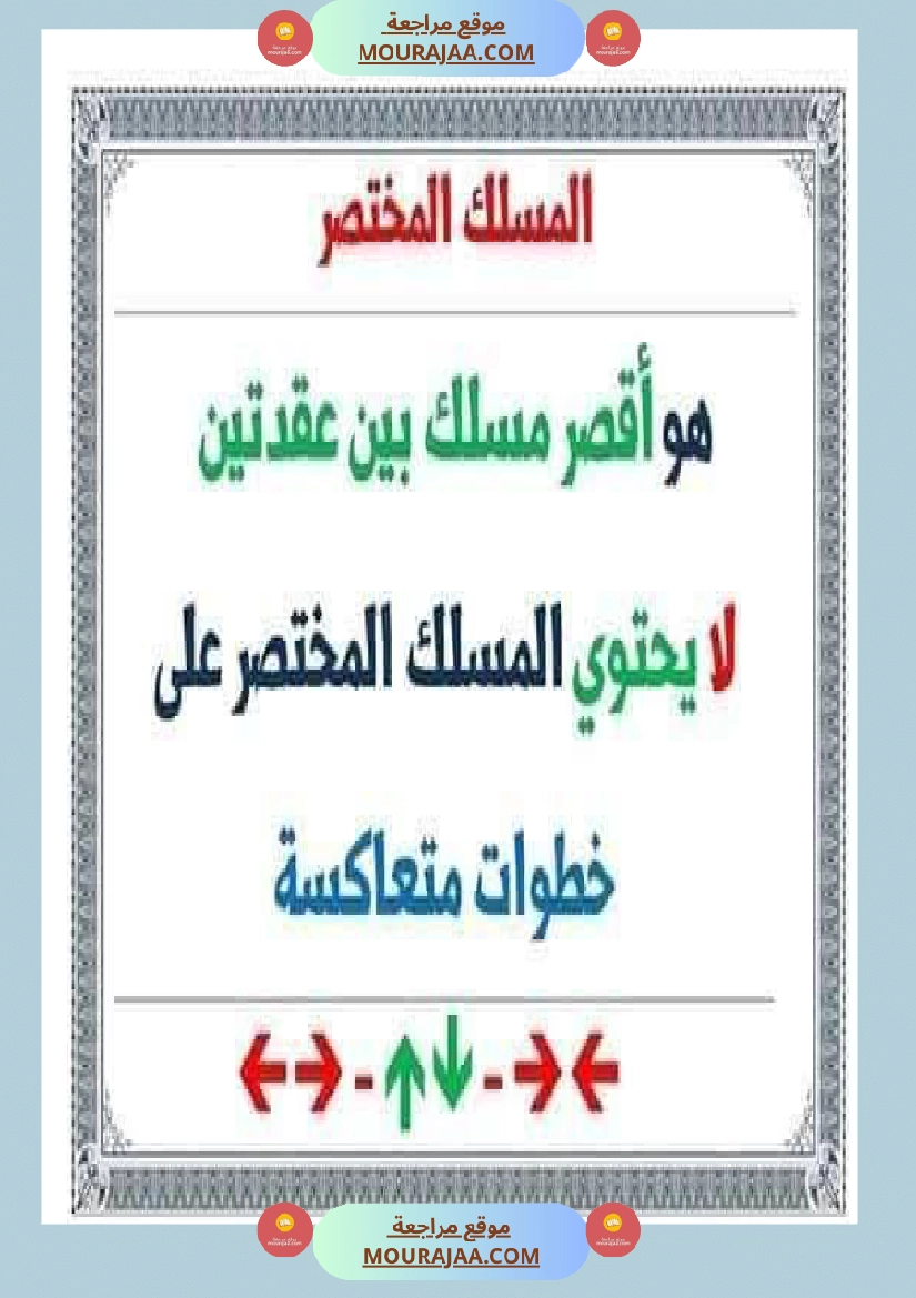 السنة الثالثة تعرف على الشبكة ومكوناتها مرفقة بتمارين تطبيقية صفحة 4