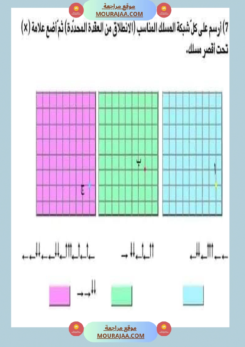السنة الثالثة تعرف على الشبكة ومكوناتها مرفقة بتمارين تطبيقية صفحة 5