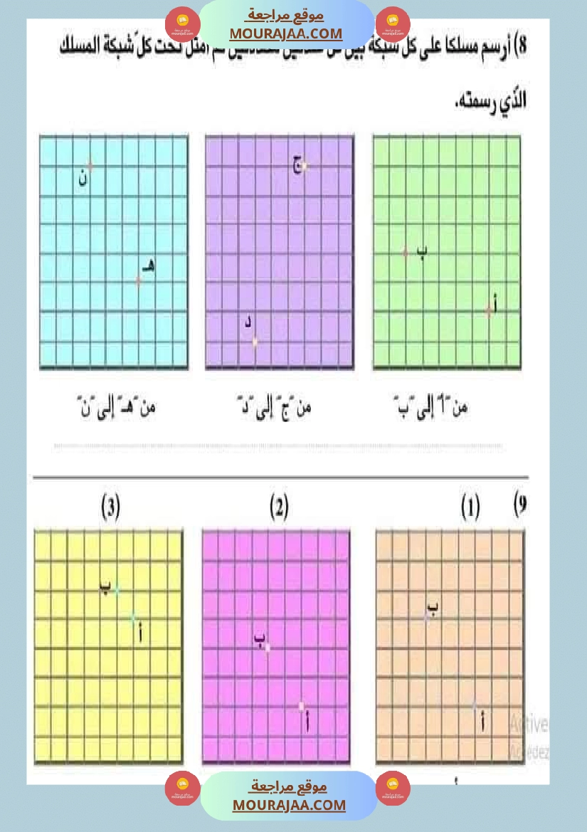 السنة الثالثة تعرف على الشبكة ومكوناتها مرفقة بتمارين تطبيقية صفحة 6