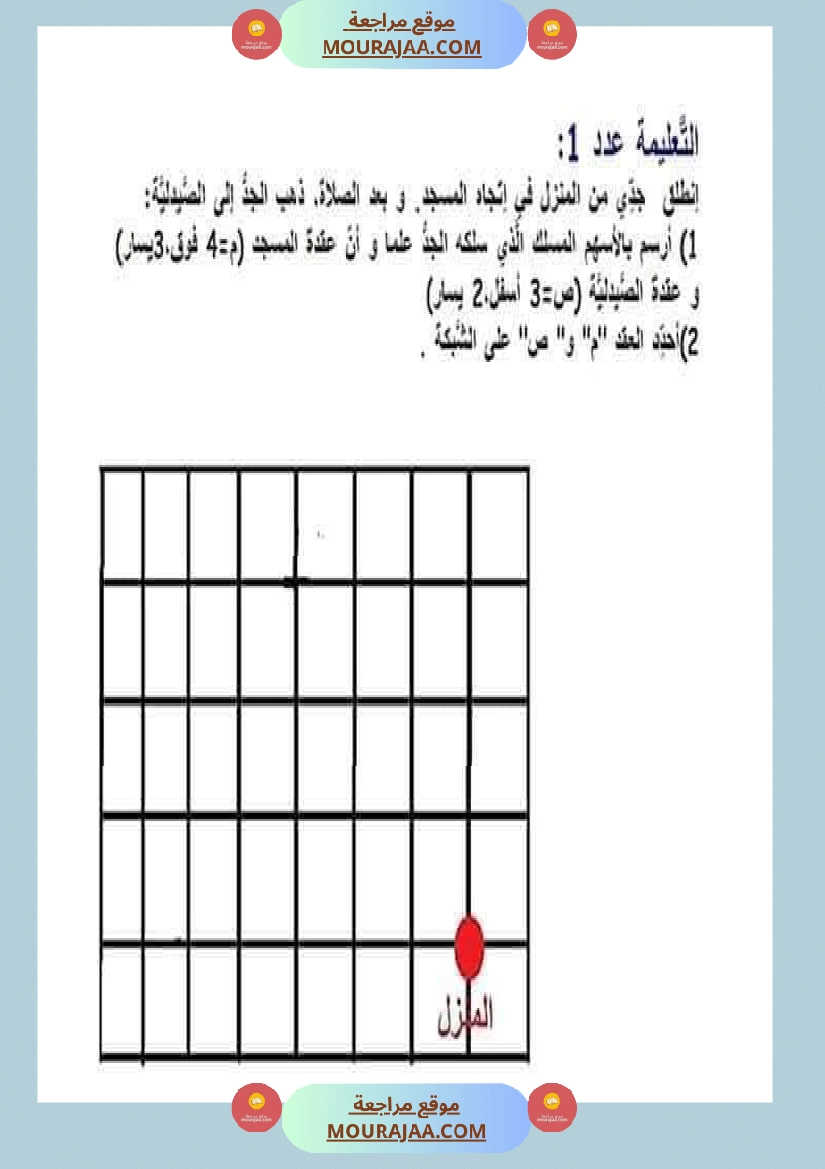 السنة الثالثة تعرف على الشبكة ومكوناتها مرفقة بتمارين تطبيقية صفحة 10