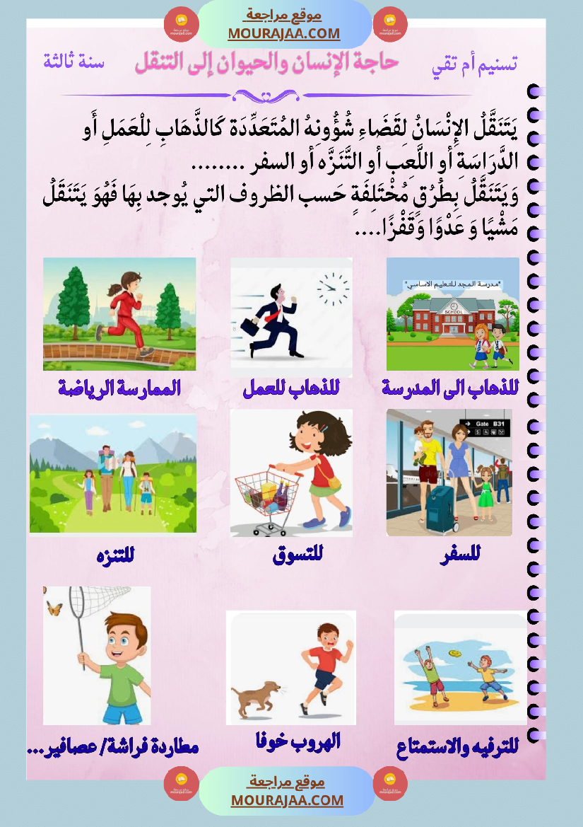 السنة الثالثة بحث حول حاجة الانسان والحيوان للتنقل والأحداث الدورية والغير دورية مرفق بالتطبيقات