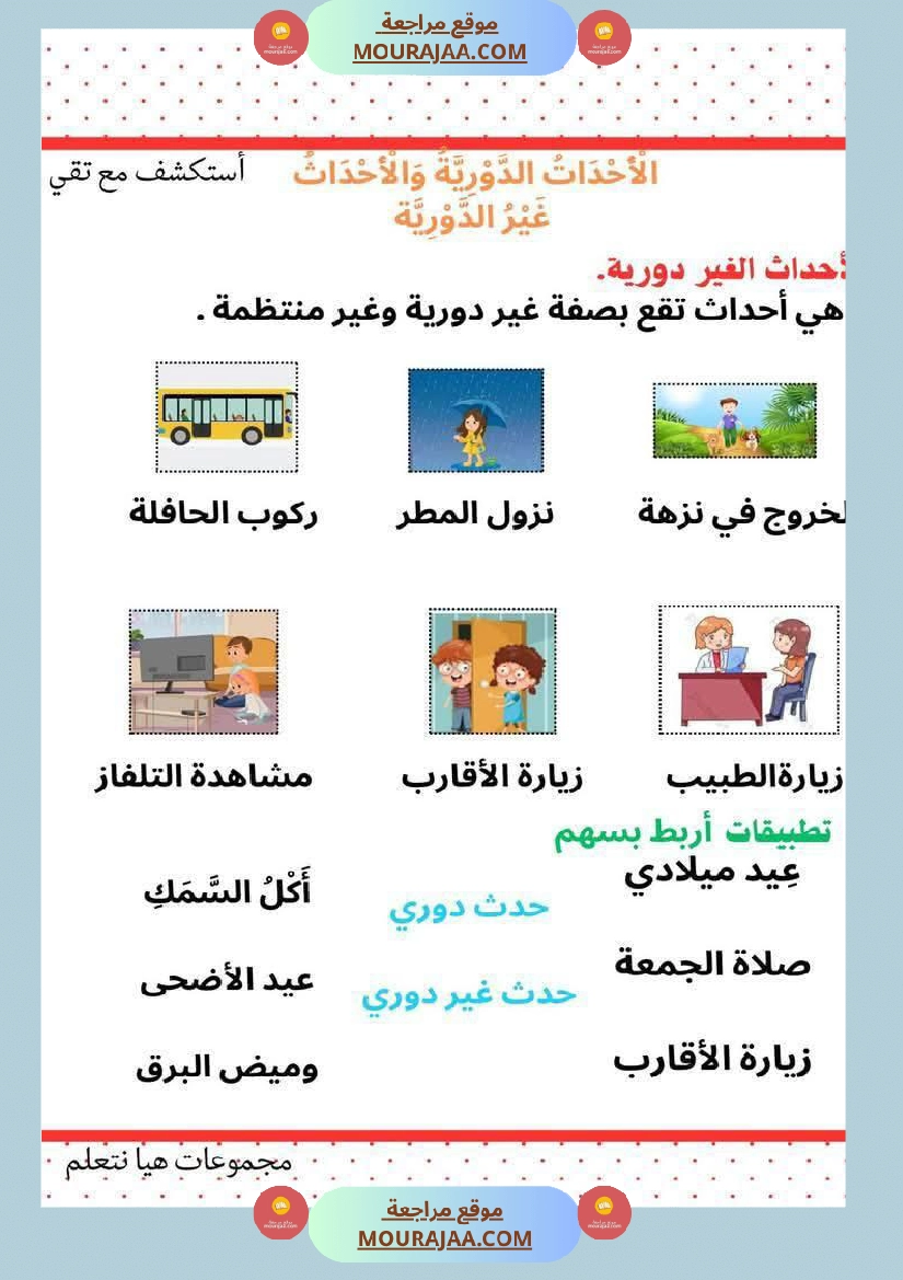 السنة الثالثة بحث حول حاجة الانسان والحيوان للتنقل والأحداث الدورية والغير دورية مرفق بالتطبيقات صفحة 5