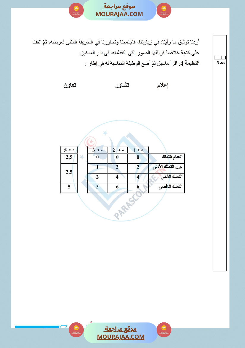 إمتحانات سنة خامسة ابتدائي تربية مدنية الثلاثي الأول