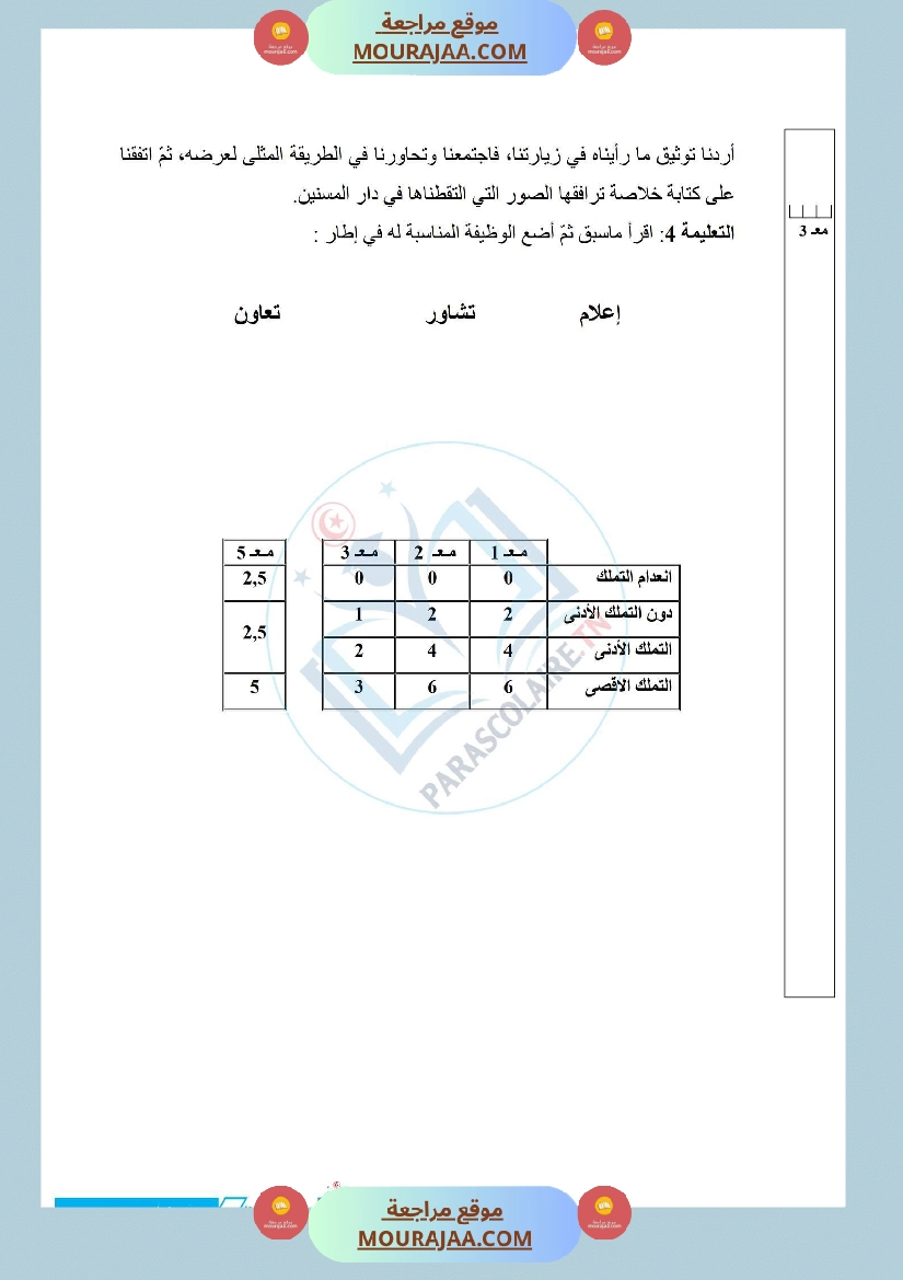 إمتحانات سنة خامسة ابتدائي تربية مدنية الثلاثي الأول صفحة 4