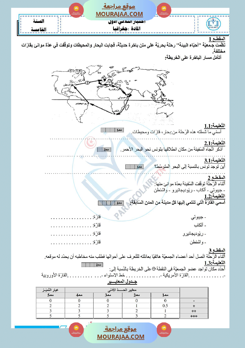 إمتحانات سنة خامسة ابتدائي جغرافيا الثلاثي الأول