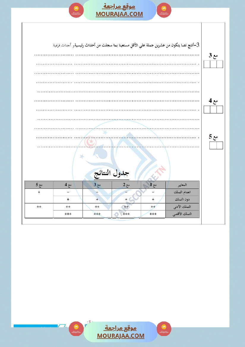 إمتحانات سنة خامسة ابتدائي جغرافيا الثلاثي الأول صفحة 3