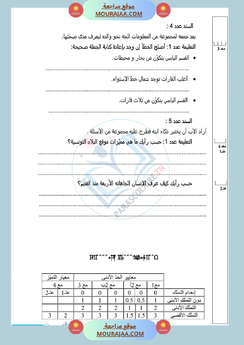 إمتحانات سنة خامسة ابتدائي جغرافيا الثلاثي الأول
