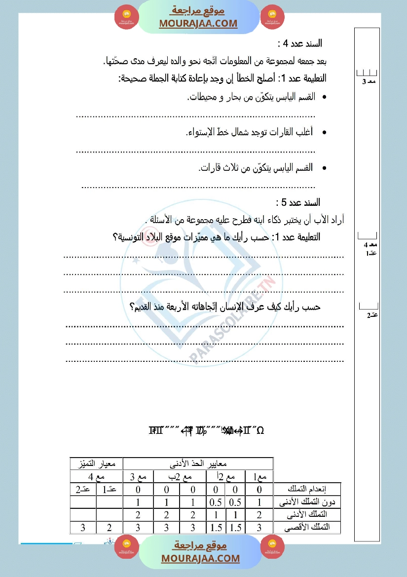 إمتحانات سنة خامسة ابتدائي جغرافيا الثلاثي الأول صفحة 5