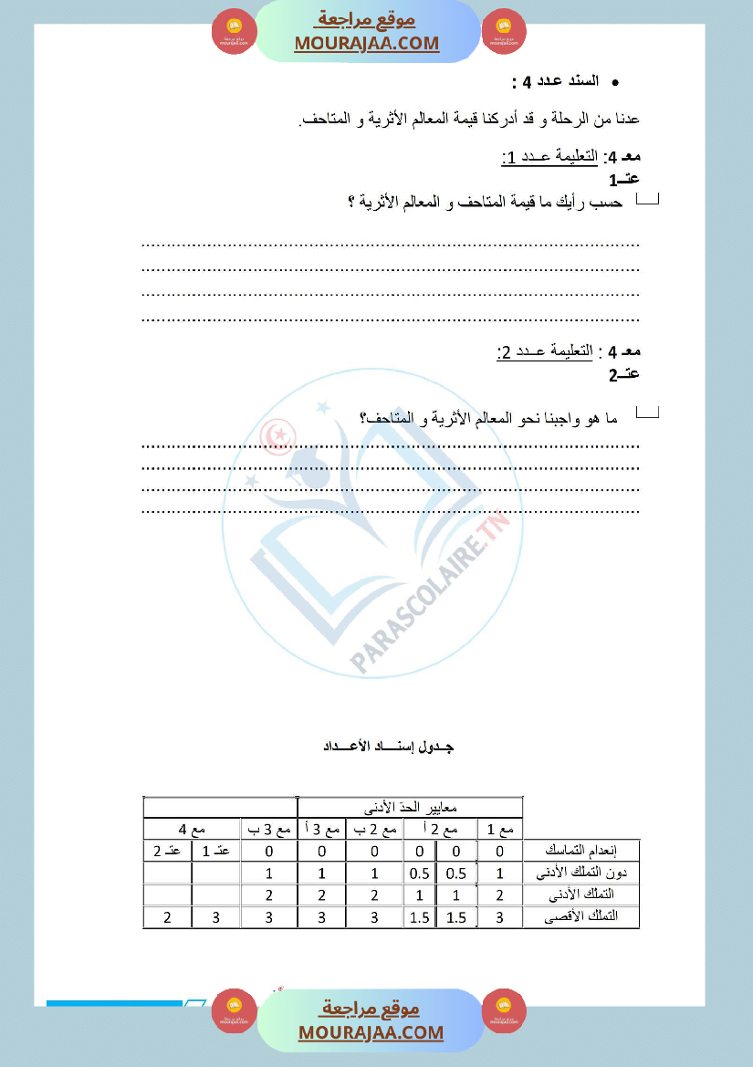 إمتحانات سنة خامسة ابتدائي تاريخ الثلاثي الأول