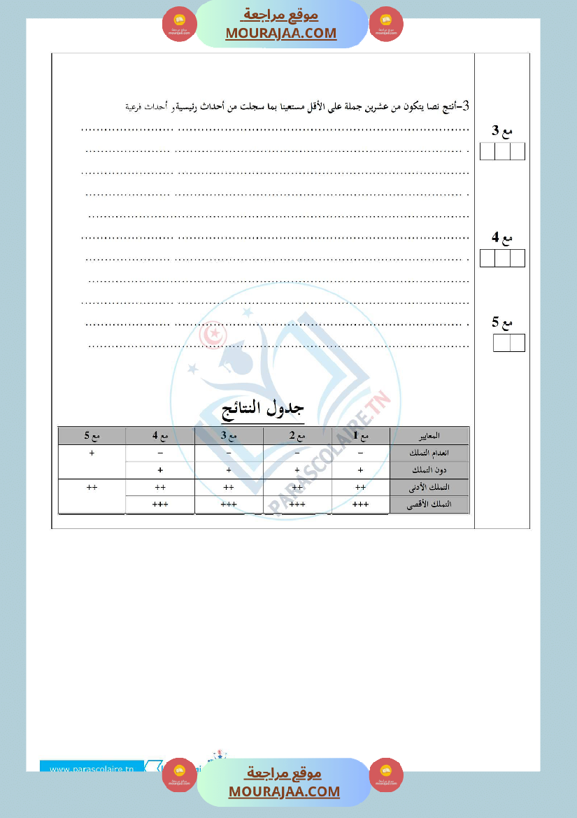 إمتحانات سنة خامسة ابتدائي تاريخ الثلاثي الأول