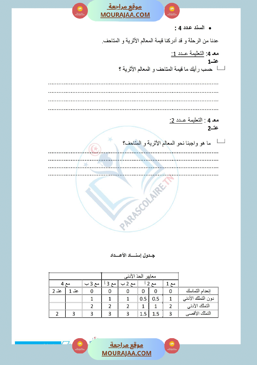 إمتحانات سنة خامسة ابتدائي تاريخ الثلاثي الأول